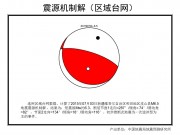 7月3日新疆皮山M6.5级地震应急数据产品综合图集_幻灯片17