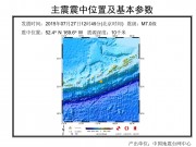 7月27阿留申群岛7.0级地震应急数据产品综合图集_幻灯片3