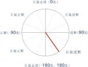 7月27阿留申群岛7.0级地震应急数据产品综合图集_断层错动图a13_6