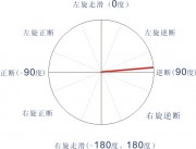 07月28日印度尼西亚7.1级地震应急数据产品综合图集_断层错动图a13_5