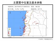 09月17日智利中部沿岸近海8.2级地震图集_幻灯片2