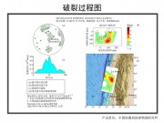 09月17日智利中部沿岸近海8.2级地震图集_幻灯片5