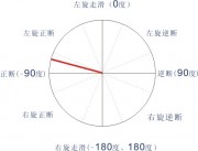 09月17日智利中部沿岸近海8.2级地震图集_断层错动图a13_5