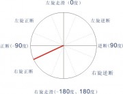 09月17日智利中部沿岸近海8.2级地震图集_断层错动图a13_6