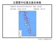 10月21日瓦努阿图群岛7.2级地震图集_幻灯片2