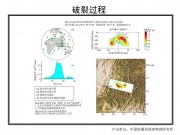10月26日兴都库什地区7.8级地震图集_幻灯片5