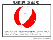 10月30日云南昌宁M5.1级地震综合图集_幻灯片11