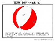 10月30日云南昌宁M5.1级地震综合图集_幻灯片12