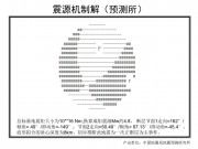 10月30日云南昌宁M5.1级地震综合图集_幻灯片13