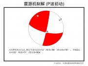 11月23日青海祁连5.2级地震应急数据产品综合图集_幻灯片13
